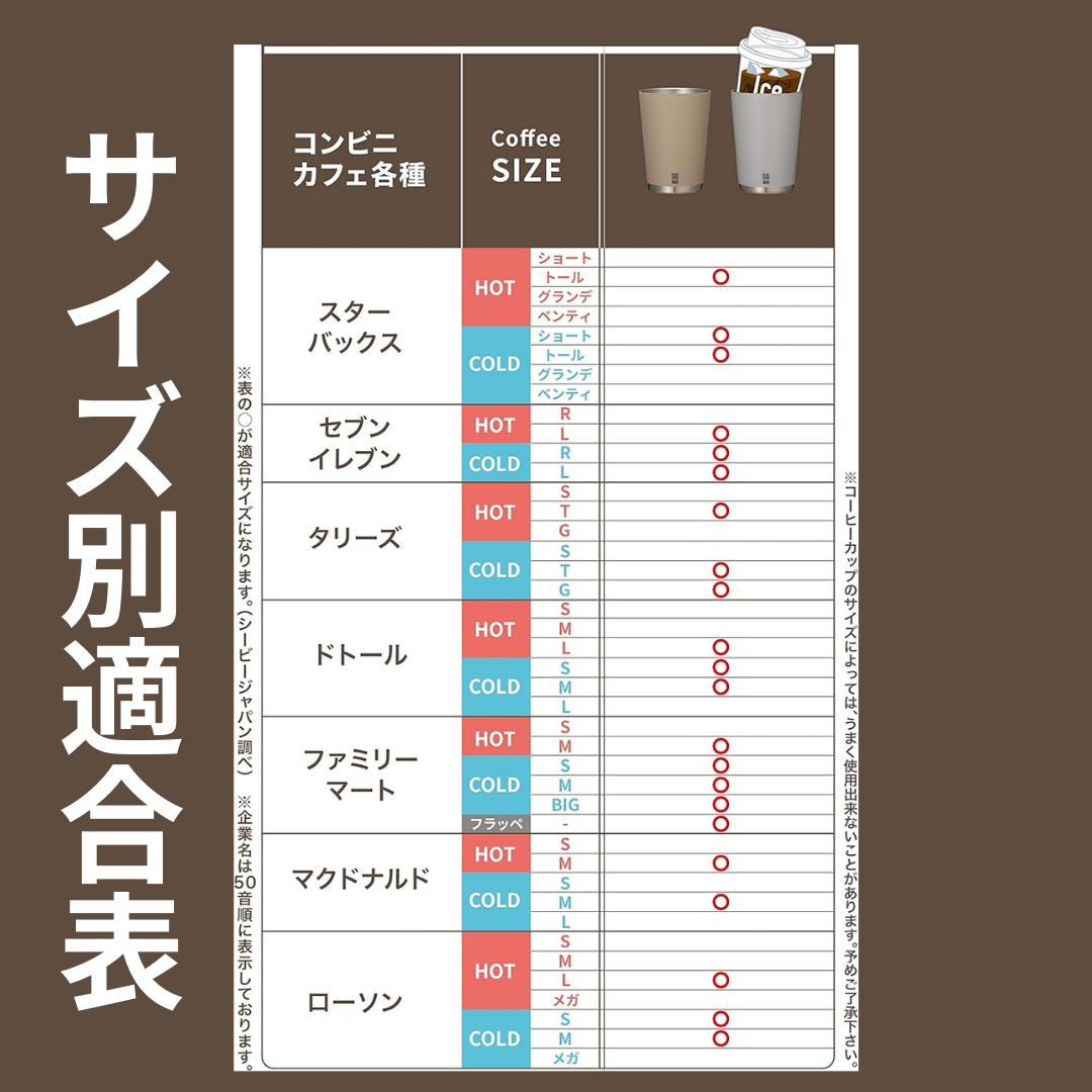 オリジナル 【コーヒータンブラー(蓋無し)】 制作