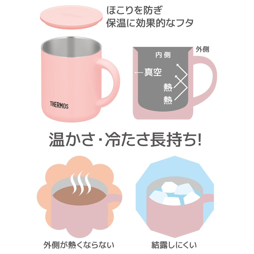 オリジナル 【サーモス 真空断熱マグカップ 350/450ml】 制作
