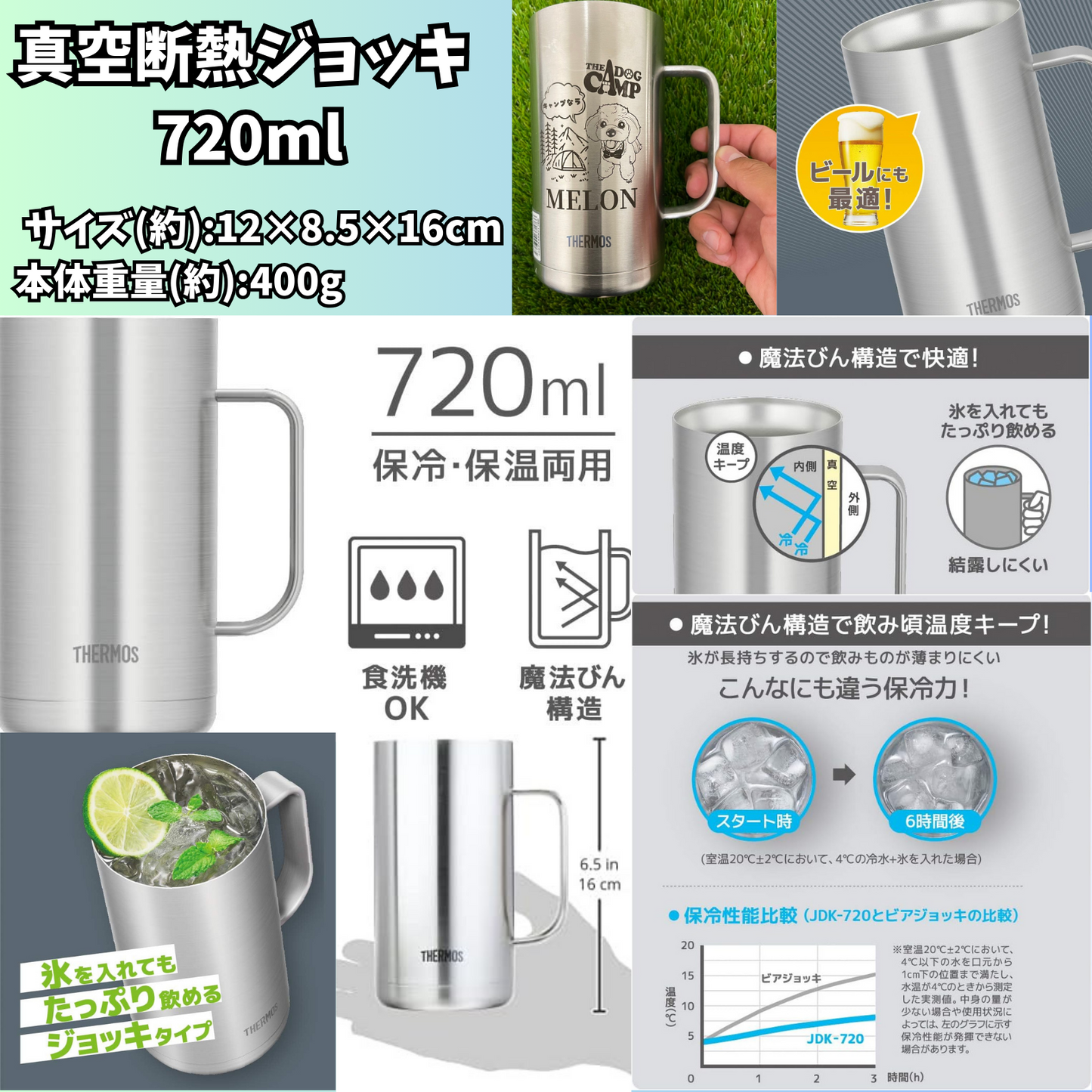 オリジナル 【サーモス 真空断熱ビアジョッキ720ml】 制作