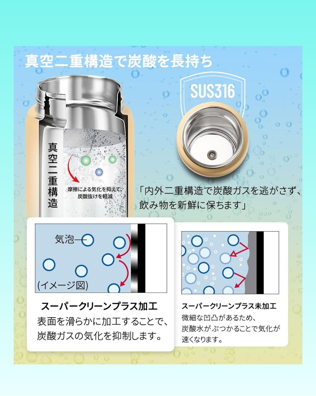 オリジナル【TYESO タンブラー】 炭酸対応モデル