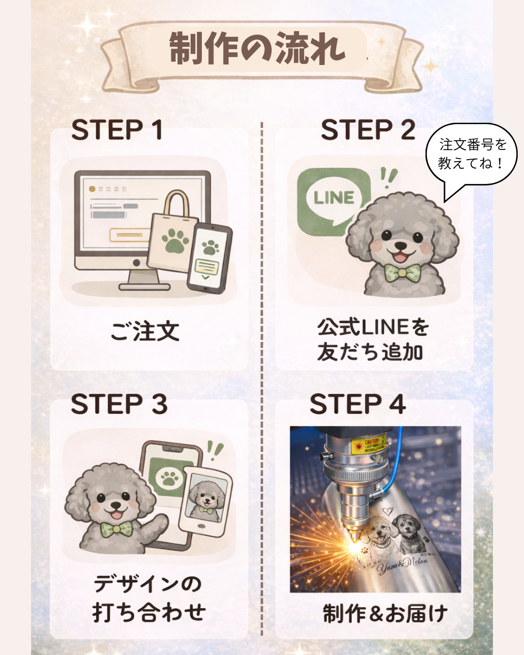 オリジナル【STANLEY(スタンレー) H2.0 真空クエンチャー】制作