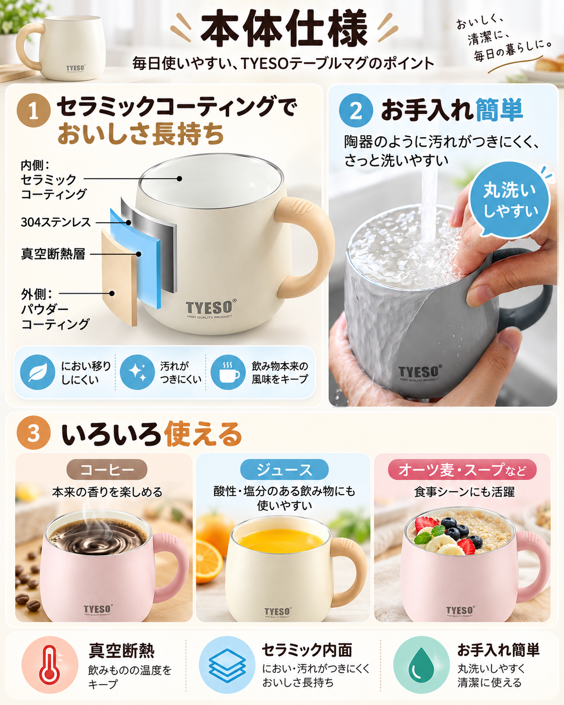 オリジナル 【TYESO 真空断熱マグカップ 355ml / 473ml】 制作