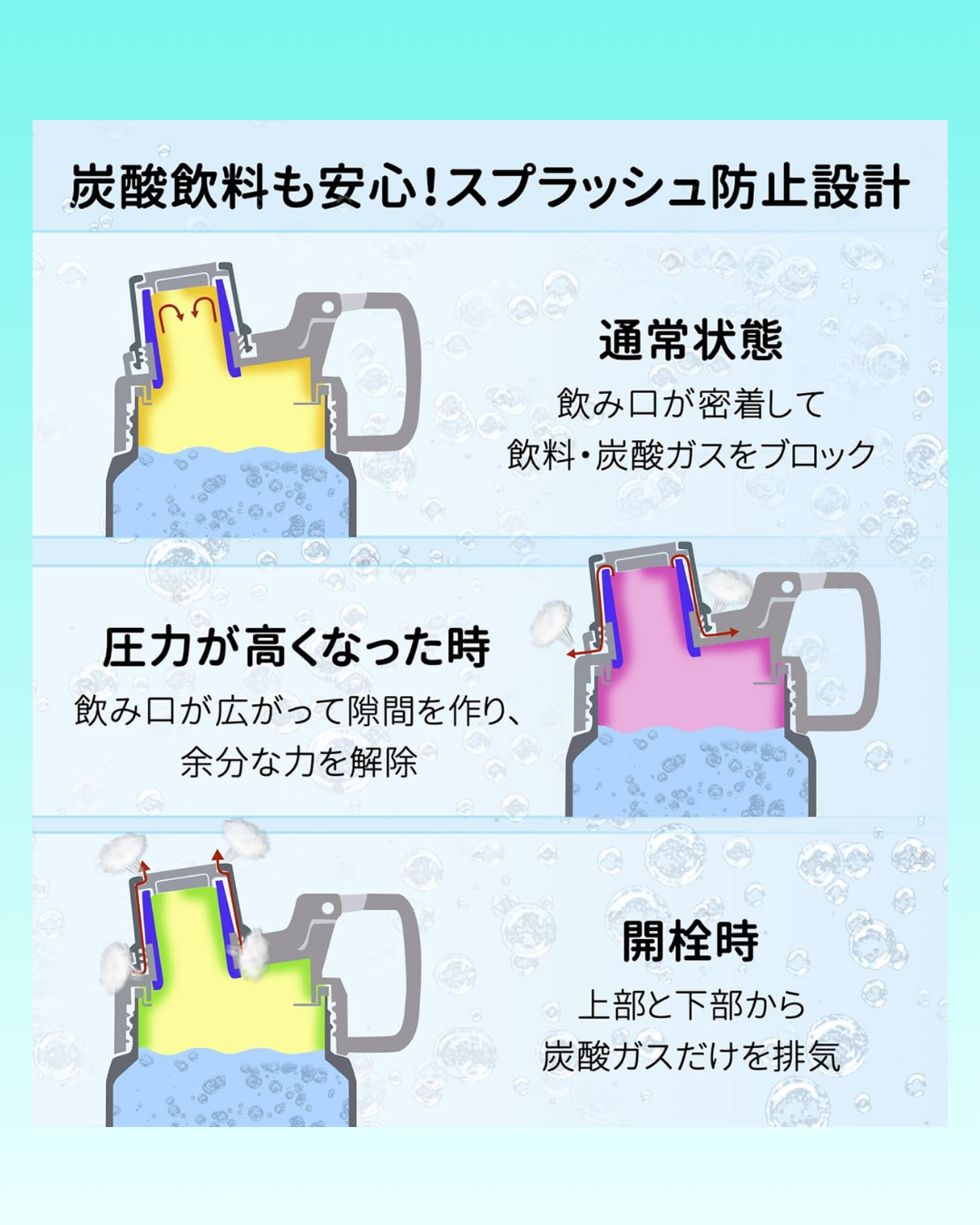 オリジナル【TYESO タンブラー】 炭酸対応モデル
