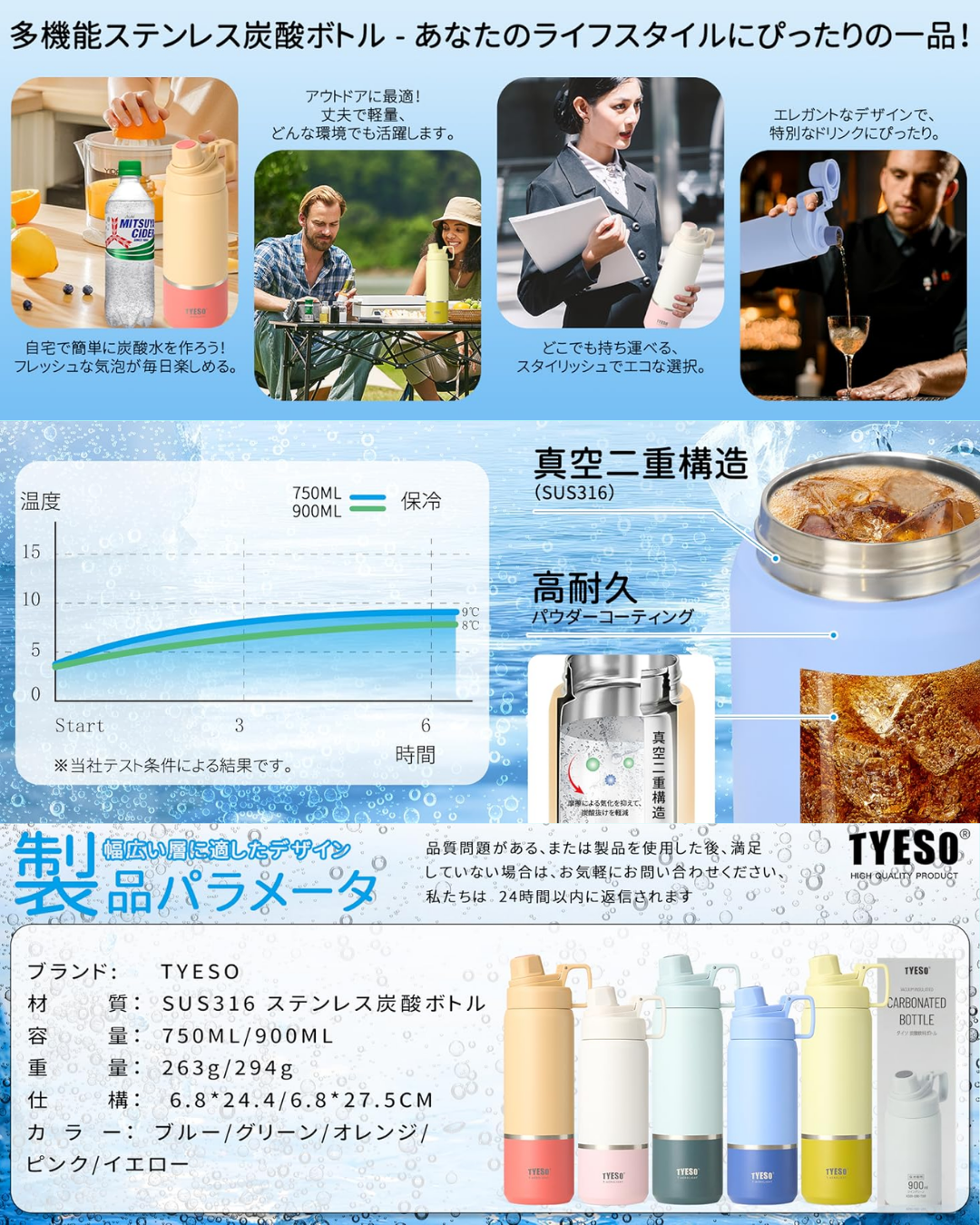 オリジナル【TYESO タンブラー】 炭酸対応モデル