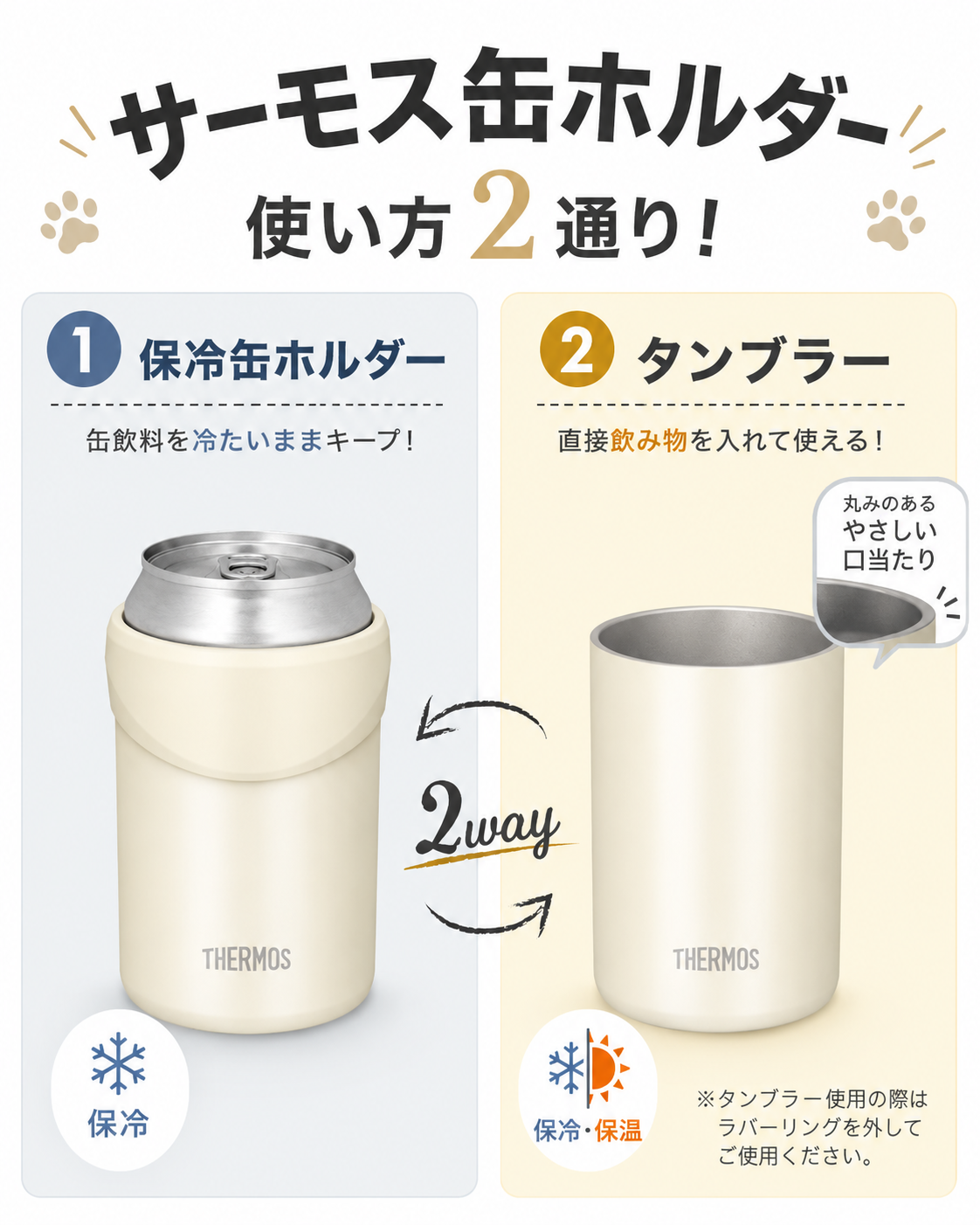 オリジナル 【缶ホルダー サーモス/アトラス(蓋付き)　350/500ml】 制作