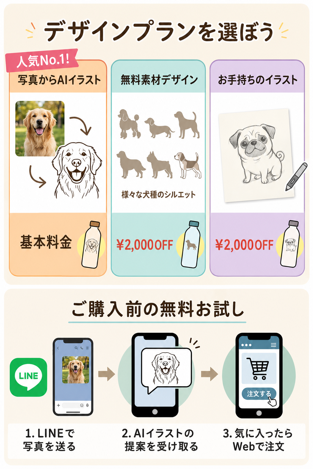 オリジナル【STANLEY(スタンレー) H2.0 真空クエンチャー】制作