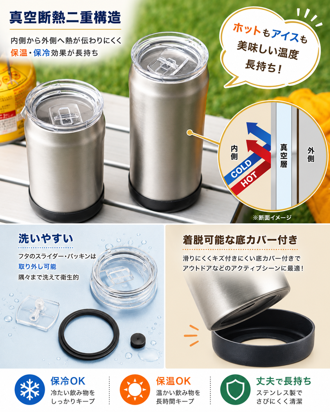 リメイク缶　デザインボード　蓋型 オリジナル 【缶ホルダー サーモス/アトラス(蓋付き) 350/500ml】 制作