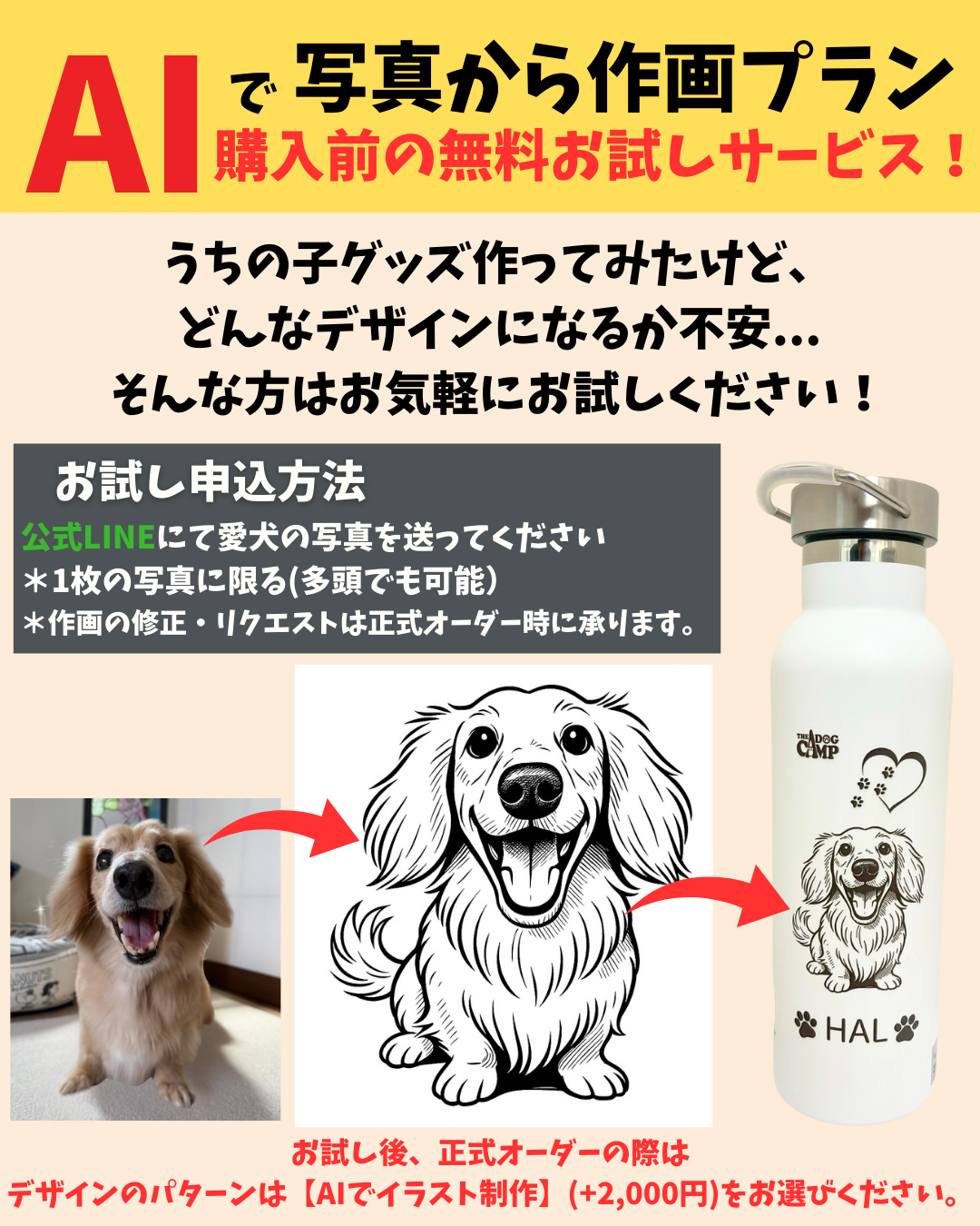 オリジナル 【コーヒータンブラー（蓋付き）】 制作